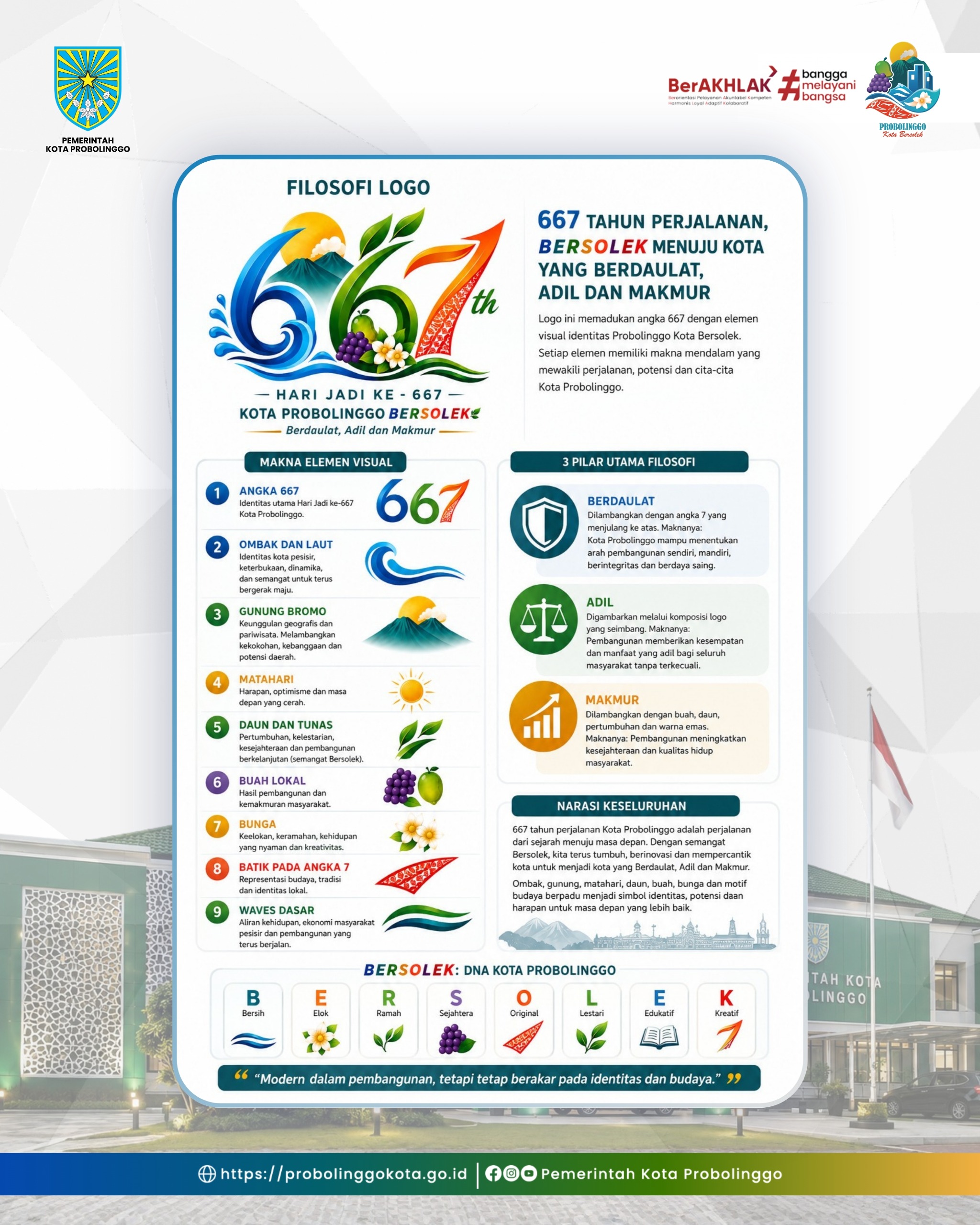 infografis